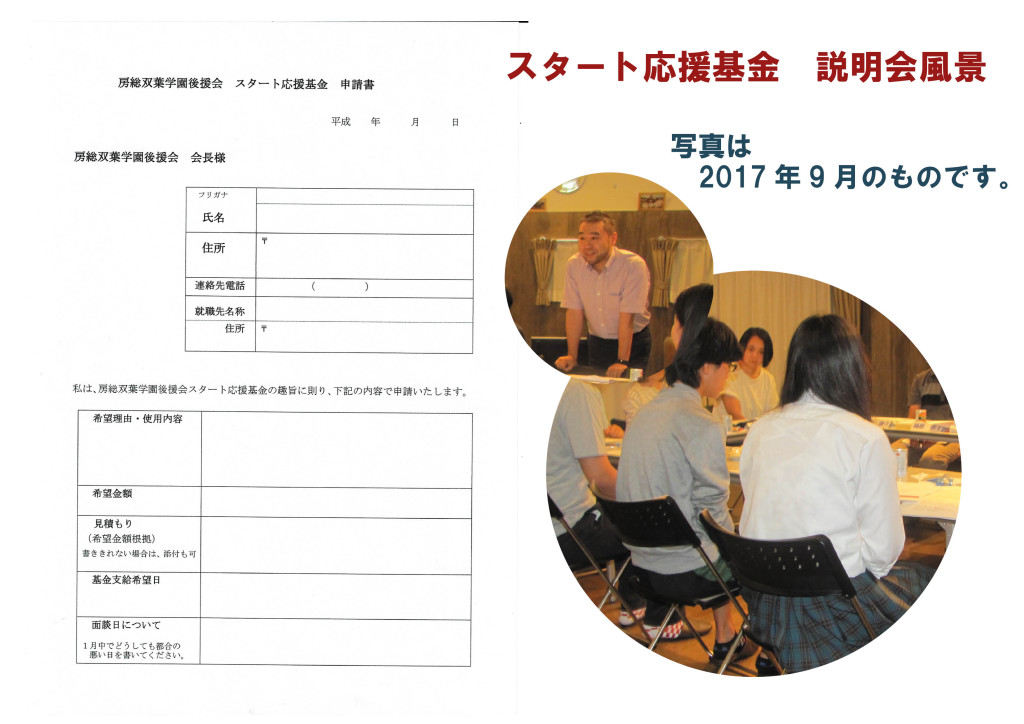 スタート応援基金