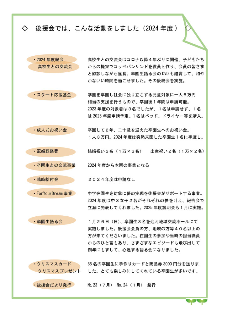 こんな活動をしました 2024年度